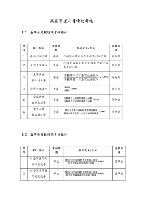 09-高管绩效考核全案.docx