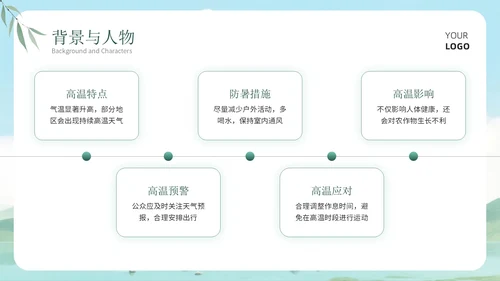 绿色清新风小暑科普讲座PPT模板