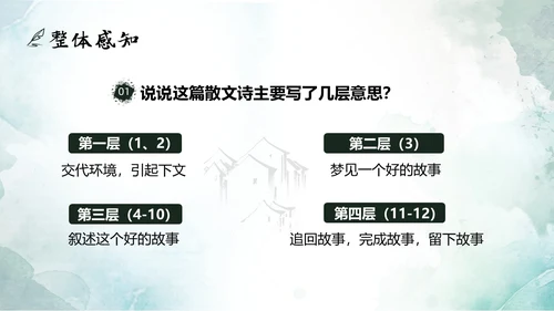 绿色水墨实拍好的故事PPT模板说课PPT六年级语文