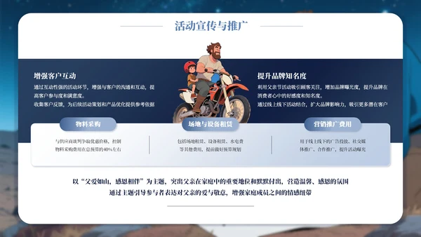 蓝色父亲节主题活动策划PPT模板