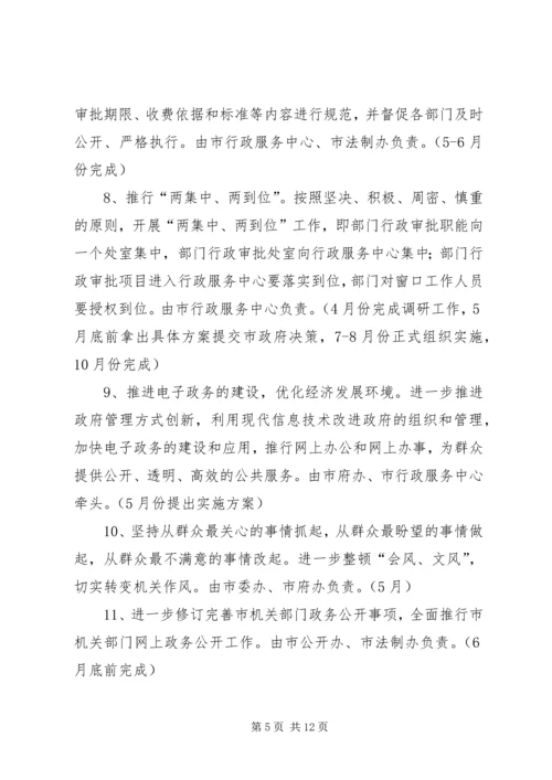 市委机关开展作风建设实施计划 (2).docx