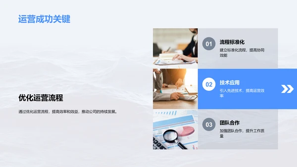 年中人资运营总结报告PPT模板