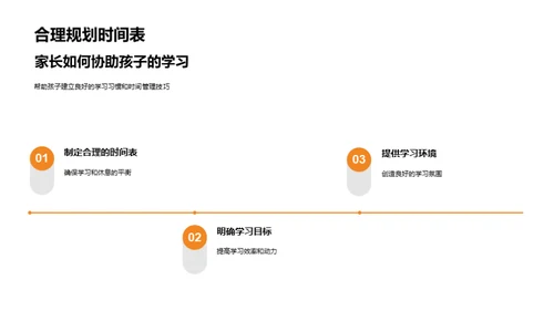 高一新生生存指南