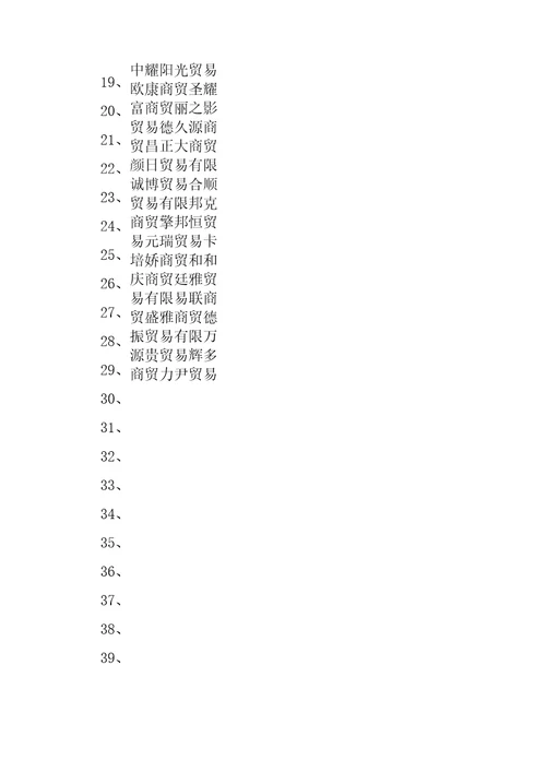 商贸公司起名800例