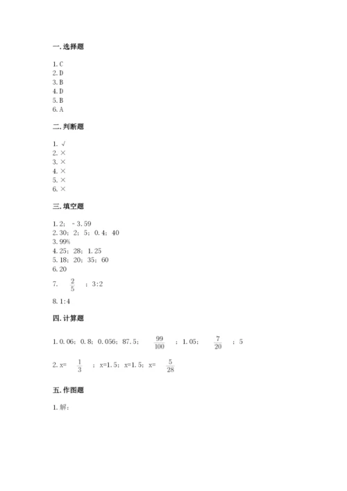 海晏县六年级下册数学期末测试卷a4版.docx