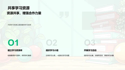 高效学习法则PPT模板