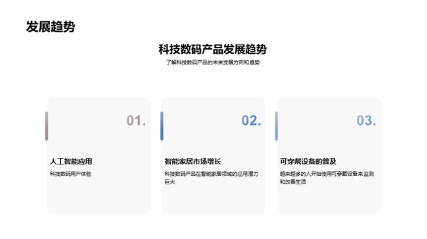 科技数码新品发布