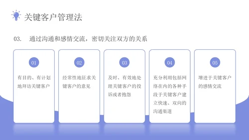 蓝色插画风客户分级管理企业员工培训PPT课件