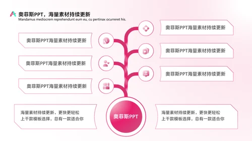 商务风通用红色扁平咨询报告PPT套装