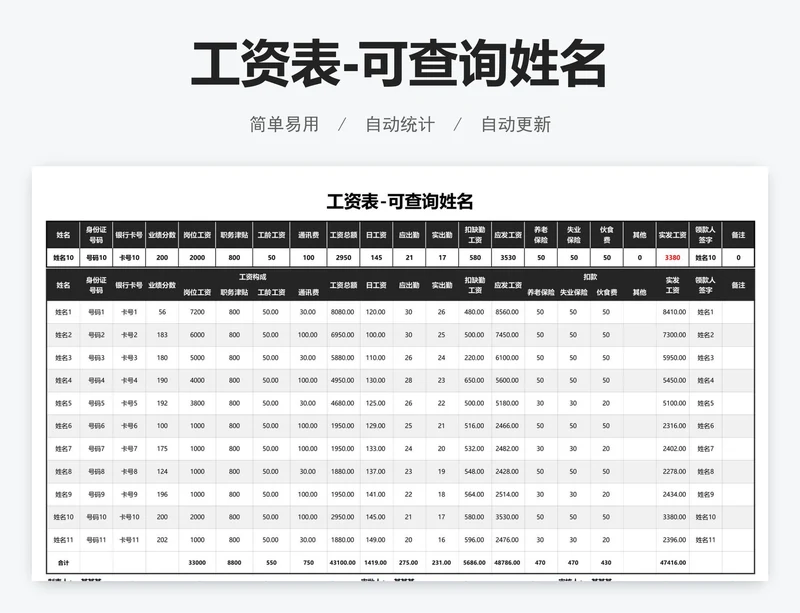 工资表-可查询姓名