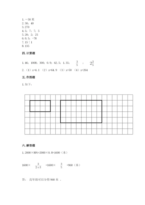 小升初数学期末测试卷各版本.docx