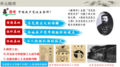 第四单元 新民主主义革命的开始 大单元复习课件