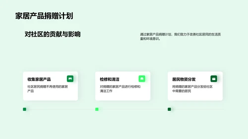 绿色家居承诺实践PPT模板