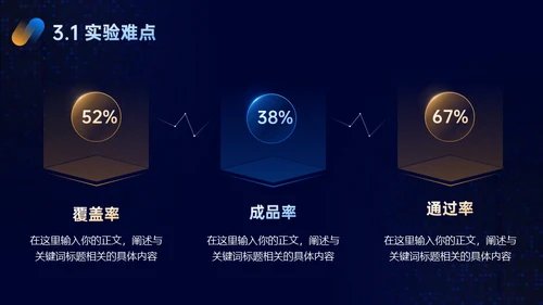 光线科技风毕业答辩通用PPT模板