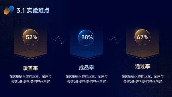光线科技风毕业答辩通用PPT模板
