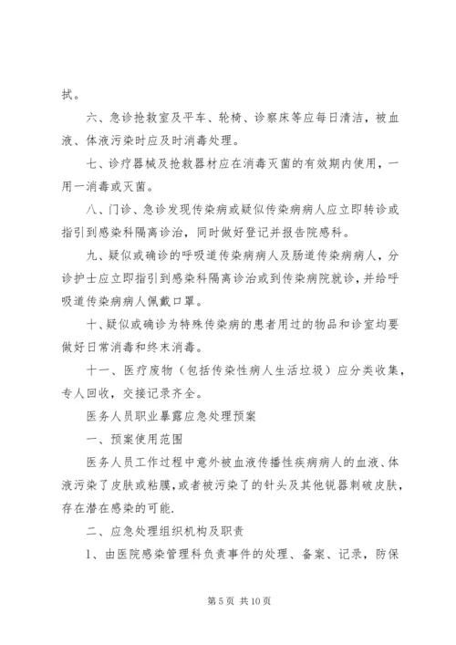 科室院感年度工作计划 (4).docx