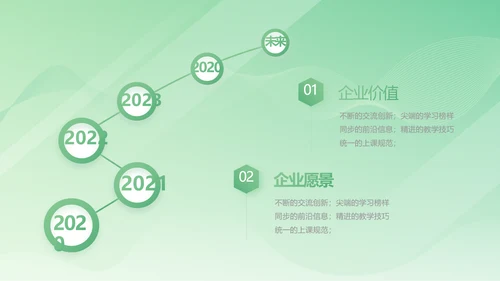 绿色大气医疗公司宣传年终工作总结动态PPT