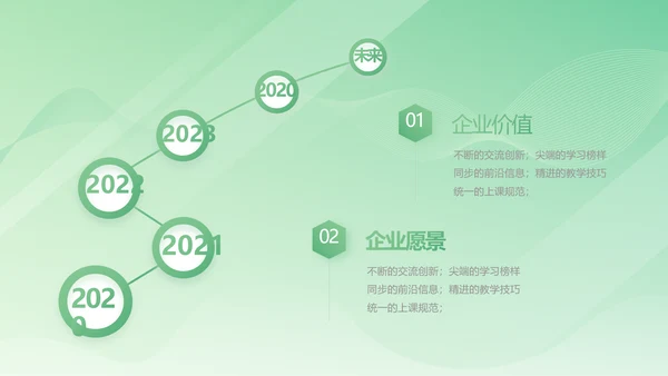 绿色大气医疗公司宣传年终工作总结动态PPT