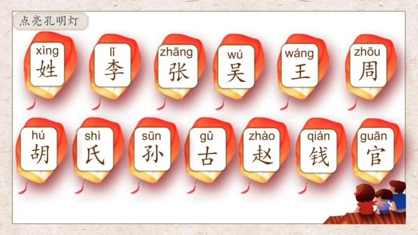 【核心素养】部编版语文一年级下册-识字2. 姓氏歌 第2课时（课件）