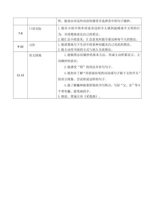 统编版语文三上第七单元 整体备课规划