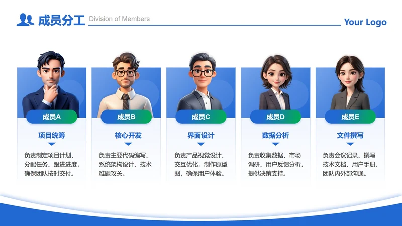 成员分工-蓝绿色商务风5项卡片成员分工PPT单页