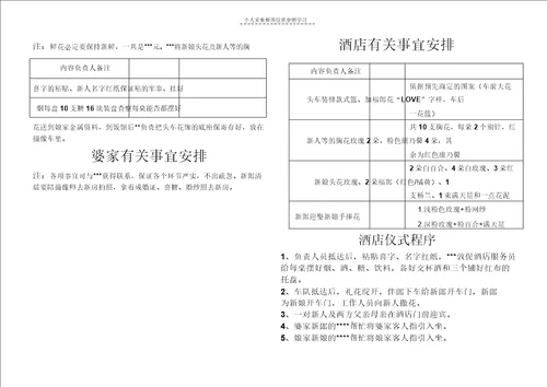 婚礼日程安排缩fl