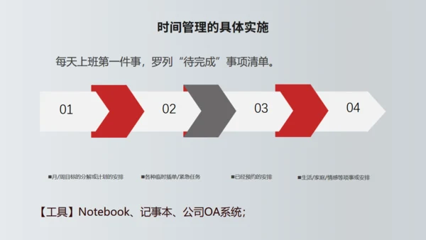 TIME时间管理技功通用PPT模板