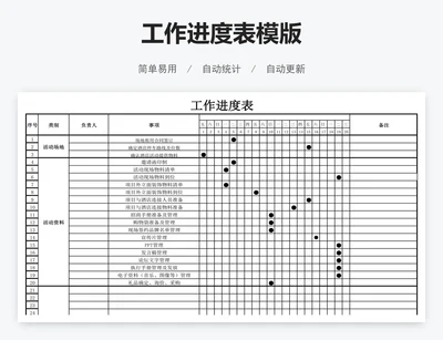 工作进度表模版