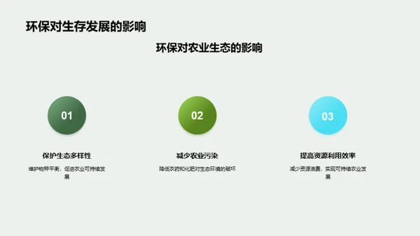 绿色未来农业生态