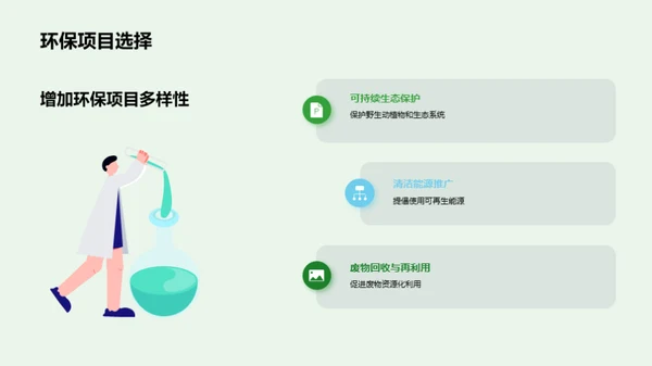 环保公益营销全解析