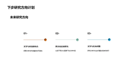 探索文学研究