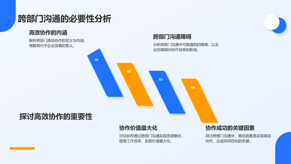 蓝色商务风跨部门沟通技巧PPT模板