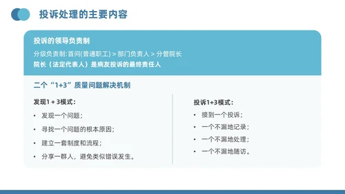 蓝色插画风医疗投诉处理与技巧医护培训PPT模版