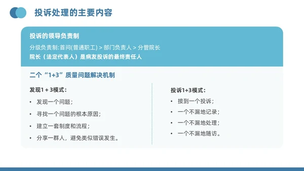 蓝色插画风医疗投诉处理与技巧医护培训PPT模版