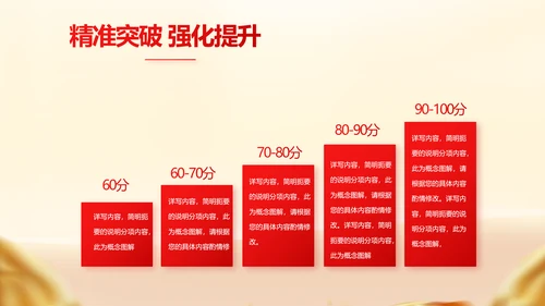 商业融资计划书商业计划书动态PPT