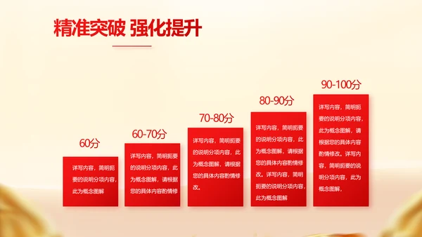 商业融资计划书商业计划书动态PPT