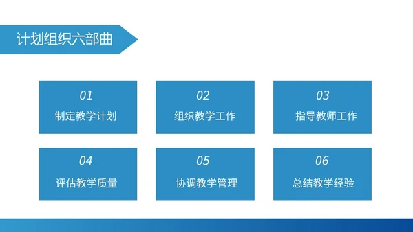 蓝色简约风学校教学常规管理培训PPT课件教师培训