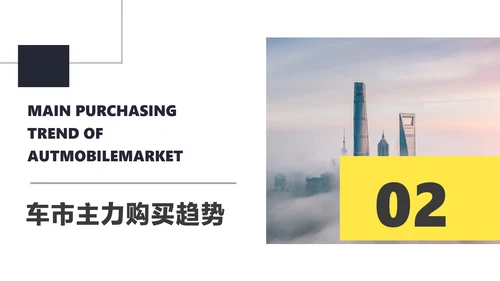 黄色简约风汽车行业消费者洞察报告