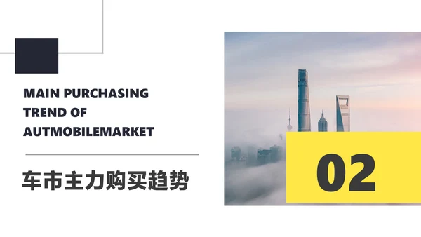 黄色简约风汽车行业消费者洞察报告