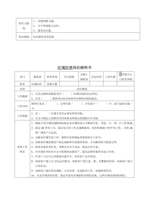 总监助理岗位专项说明书.docx