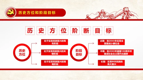 学习治国理政系列重要讲话治国理政PPT