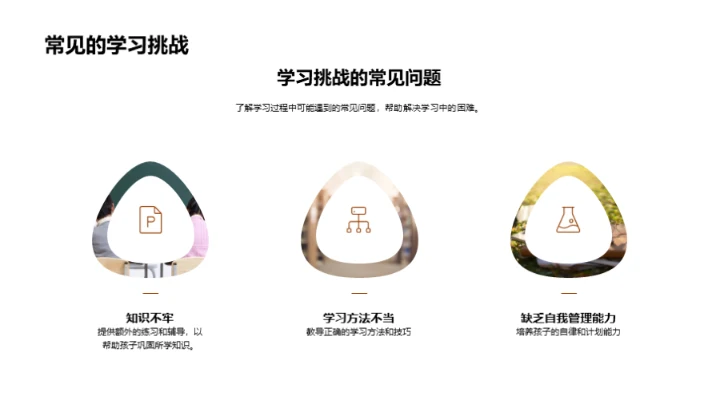 五年级学生学习分析