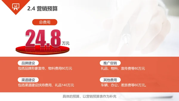 商业商务工作汇报总结PPT模板