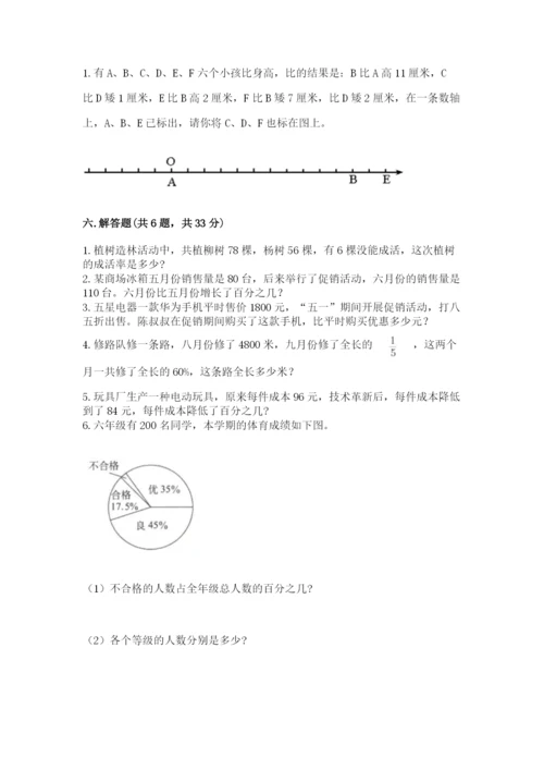北京版小学六年级下册数学期末综合素养测试卷及参考答案（最新）.docx