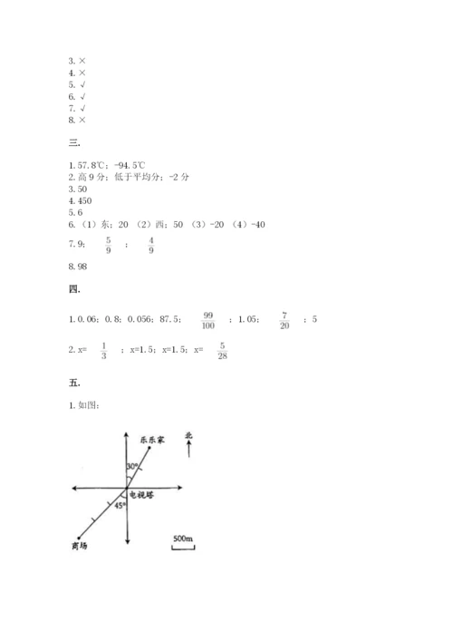 沪教版六年级数学下学期期末测试题【新题速递】.docx