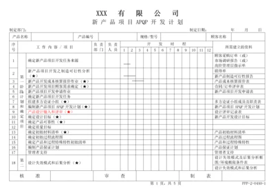 APQP新产品项目APQP开发计划.docx