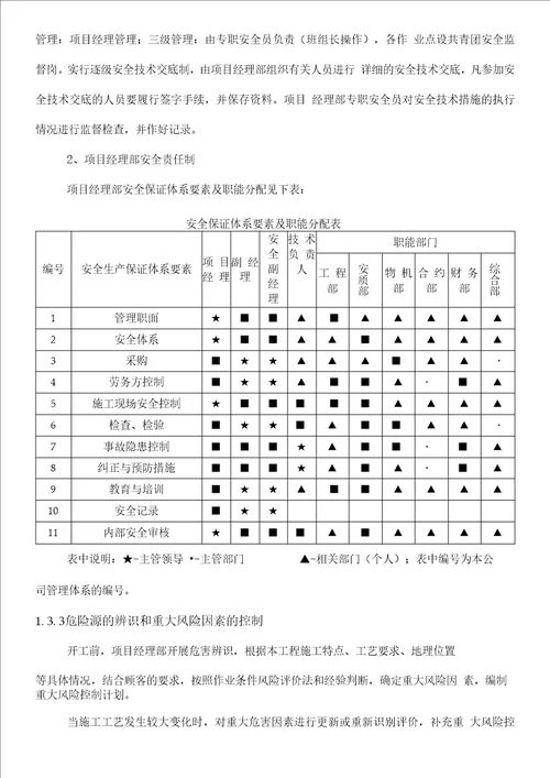 安全文明施工及保证措施