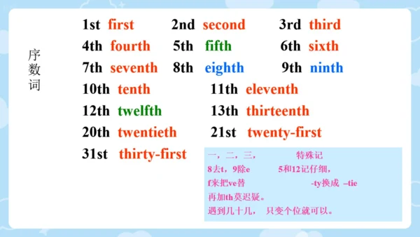 Module 2 Public holidays 模块综合与测试