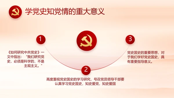 红色党支部工作总结汇报动态PPT党课