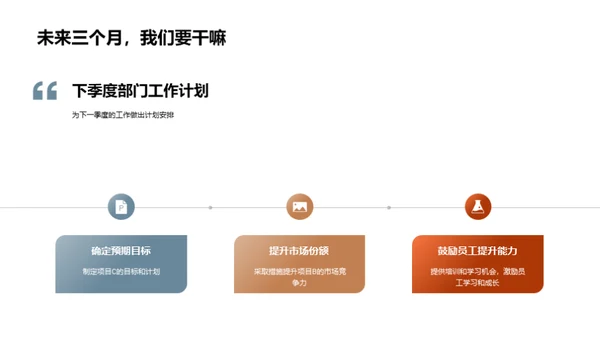 部门业绩与未来规划